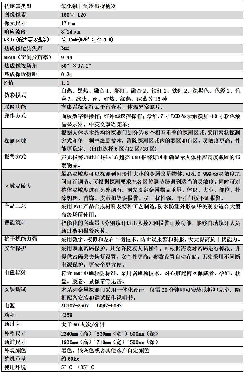 AI人臉熱成像測(cè)溫安檢門(mén)808JT